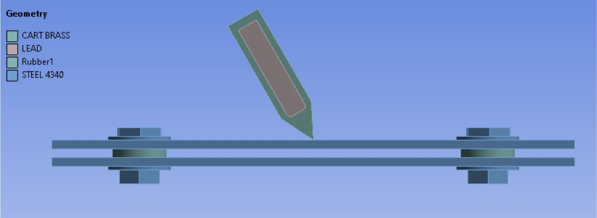 Material assignment from the SLETEC oblique impact report