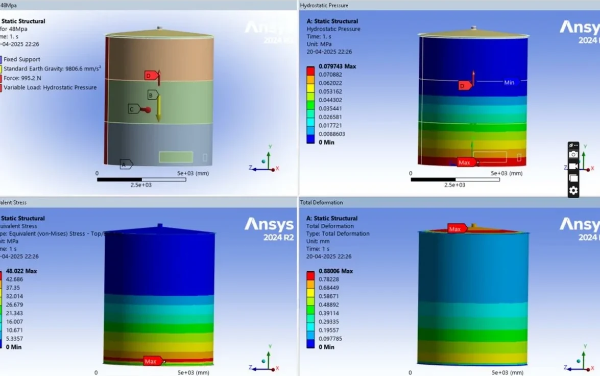 Hydrostatic FEA of a tank shell with 1.83 SG fluid, maximum stress 48.02 MPa