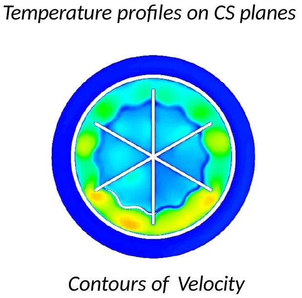 CHT Analysis Of A Hair Dryer: temperature and velocity profiles