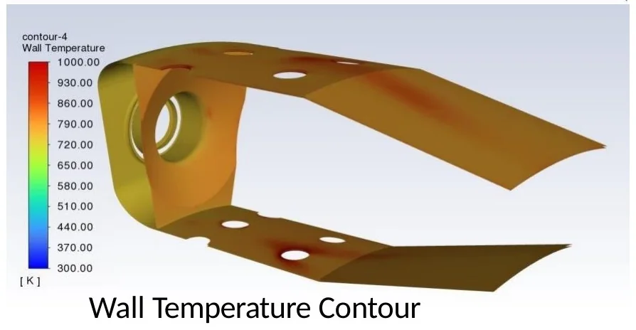 CFD & CHT - Aero Gas Turbine Combustor: wall temperature contour