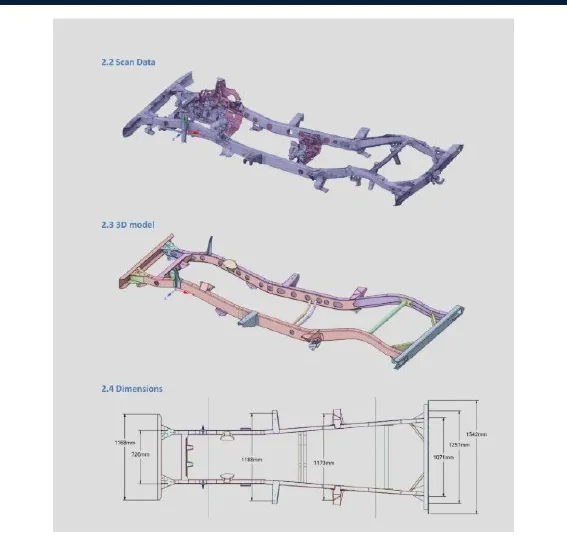 Scan data, 3D CAD model and dimensioned drawing of an industrial chassis