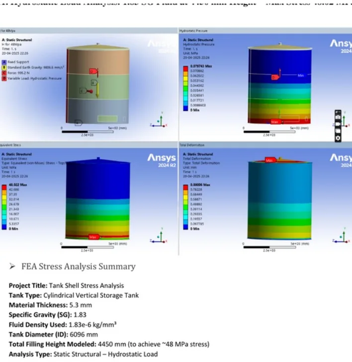 Tank shell stress and deformation verification results