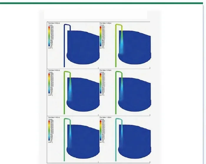 Transient CFD velocity field during silo loading