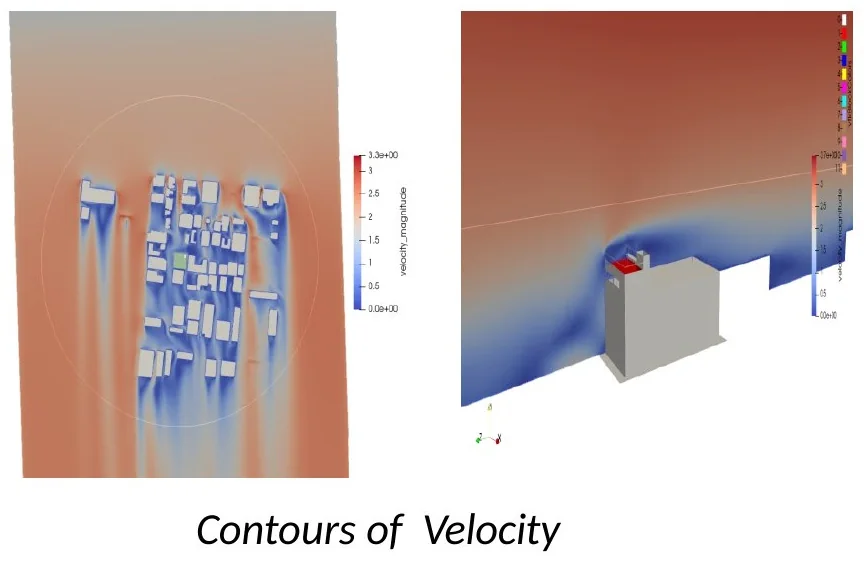 CFD - External Building & Terrain Thermal Flow: contours of velocity