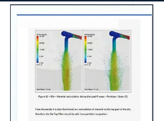 Silo particle-flow behaviour during loading