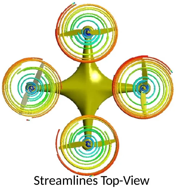 CFD - Quadcopter Wake Study: streamlines — top view