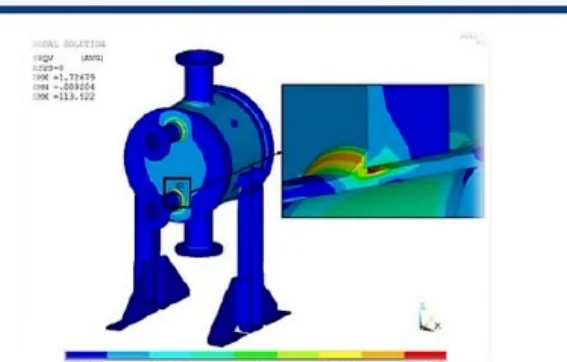 Local stress FEA of a heat-exchanger shell, nozzles and supports
