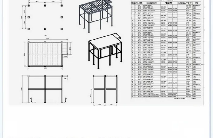Fabrication drawing with bill of materials