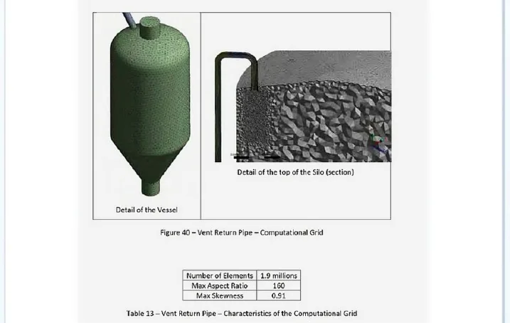 CFD computational mesh of a silo vent return pipe