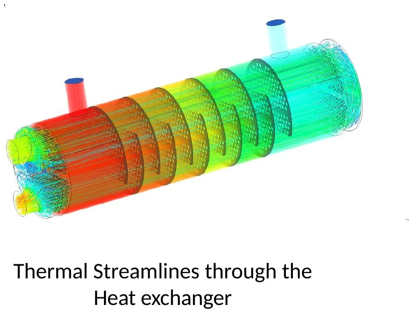 CFD - Shell & Tube Heat Exchanger: thermal streamlines through the heat exchanger