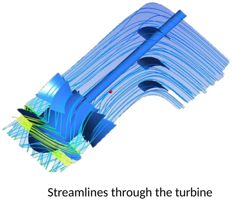 CFD - Kaplan Micro-Hydro Turbine: streamlines through the turbine