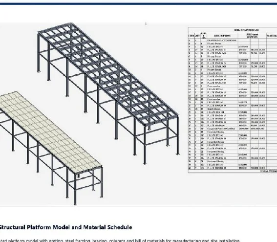 3D steel platform and stair model with material schedule