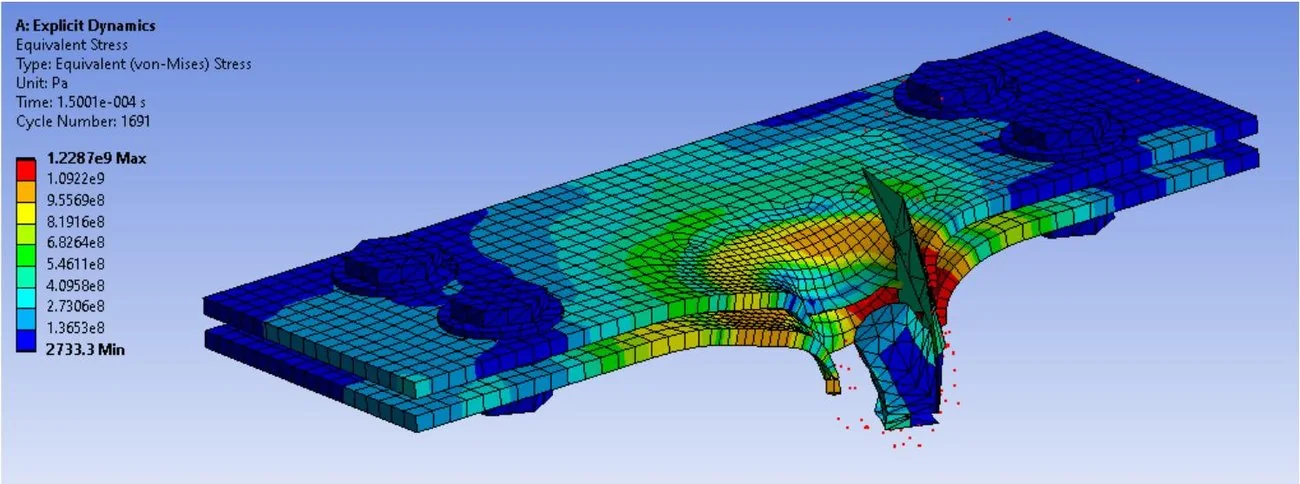 Von Mises stress contour of bolted plates under impact